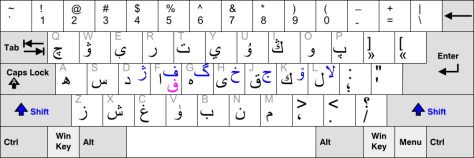 The Uyghur Arabic-script (Kona Yeziq) Keyboard - Uyghurche